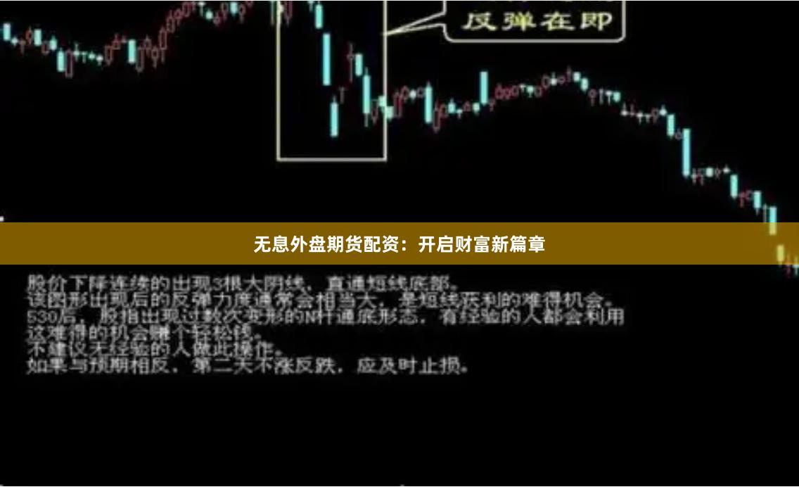 无息外盘期货配资：开启财富新篇章