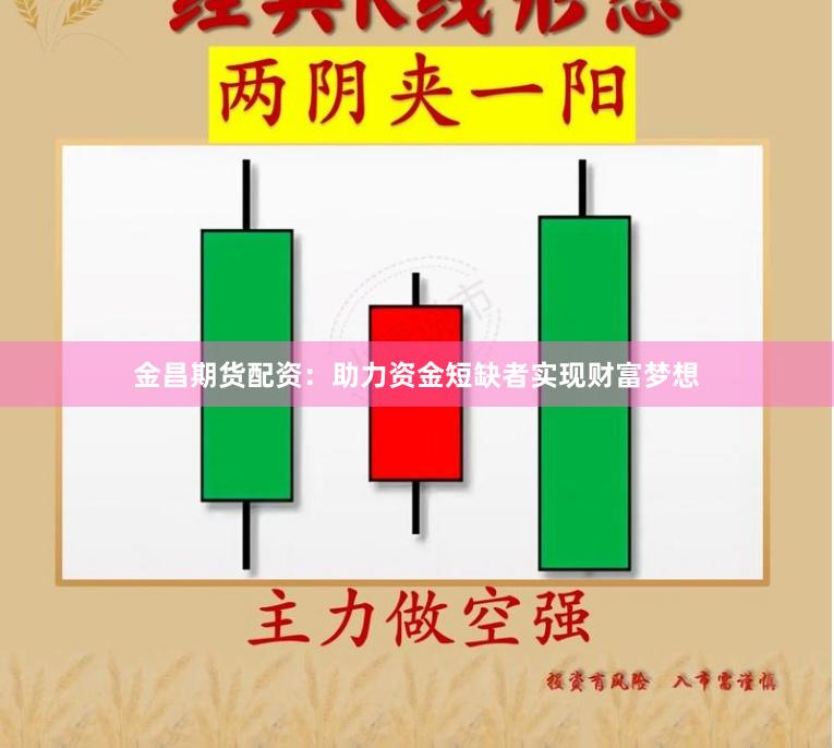 金昌期货配资：助力资金短缺者实现财富梦想
