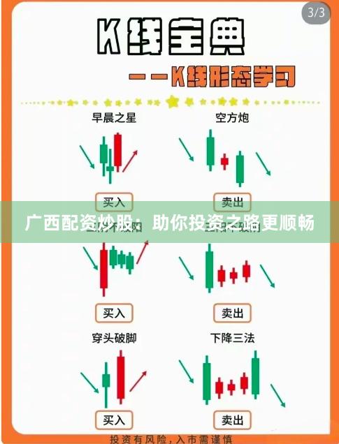 广西配资炒股：助你投资之路更顺畅