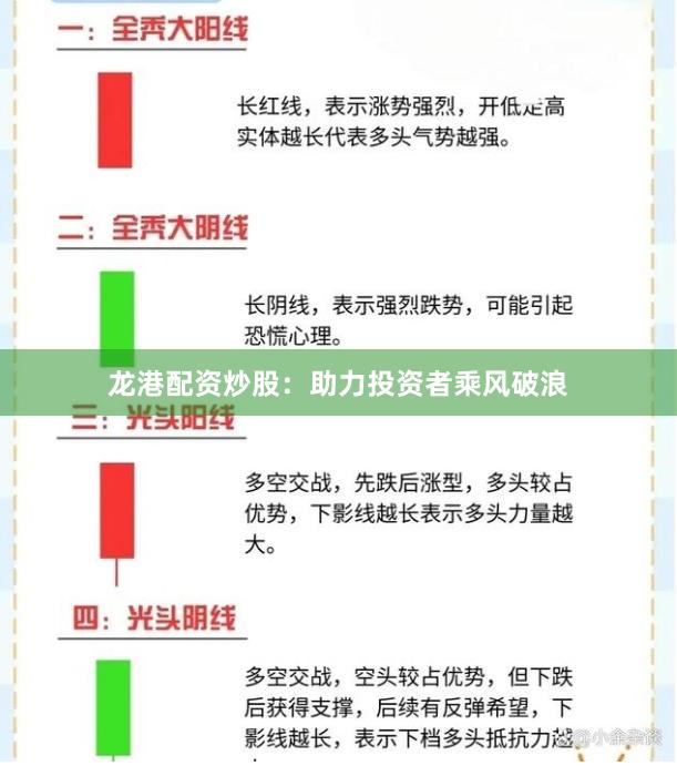 龙港配资炒股：助力投资者乘风破浪