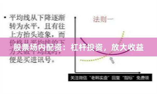 股票场内配资:杠杆投资,放大收益