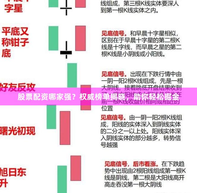 股票配资哪家强？权威榜单揭晓，助你轻松掘金