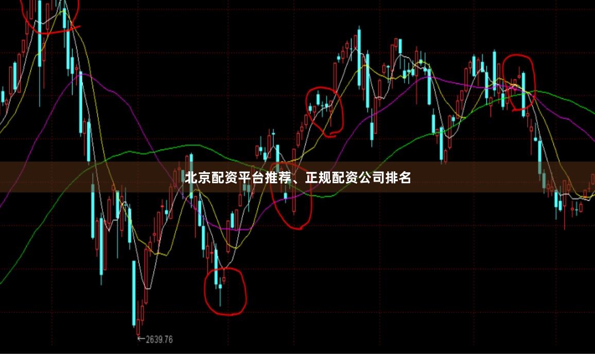 北京配资平台推荐、正规配资公司排名
