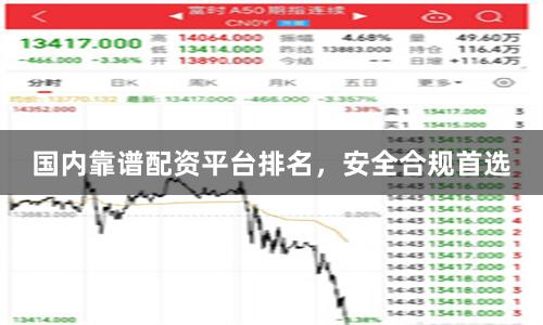 国内靠谱配资平台排名,安全合规首选