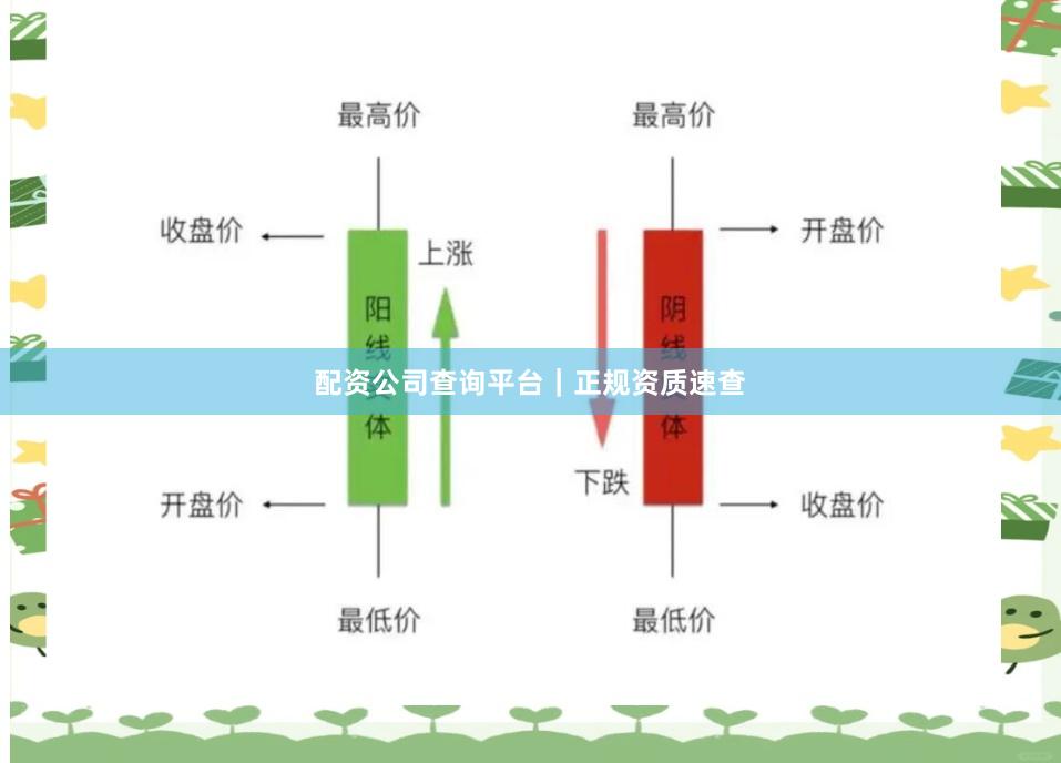 配资公司查询平台|正规资质速查