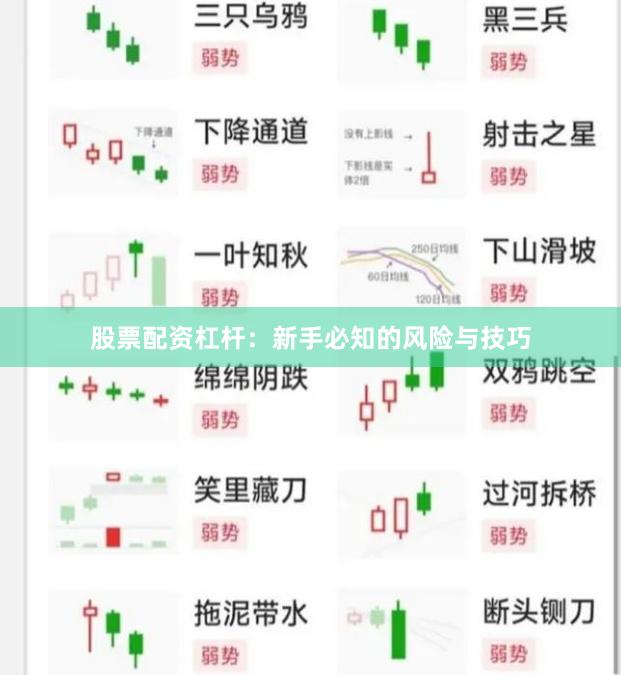 股票配资杠杆：新手必知的风险与技巧