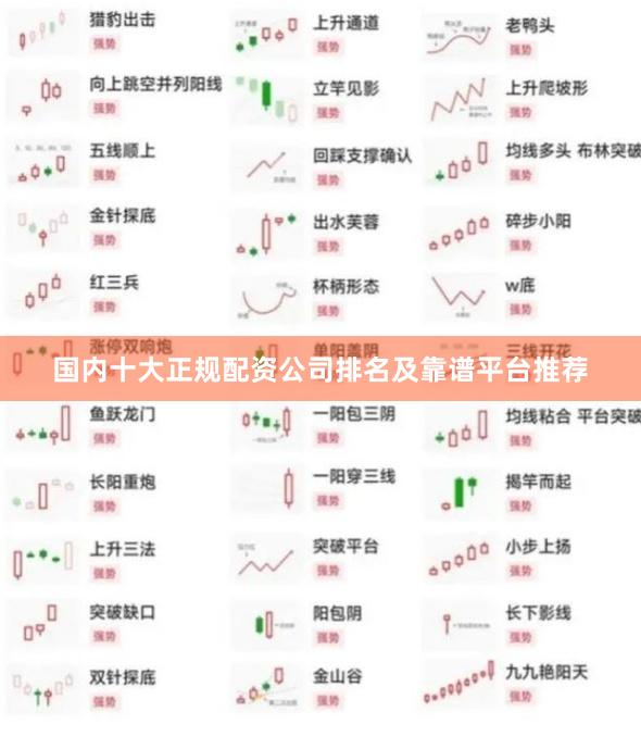 国内十大正规配资公司排名及靠谱平台推荐