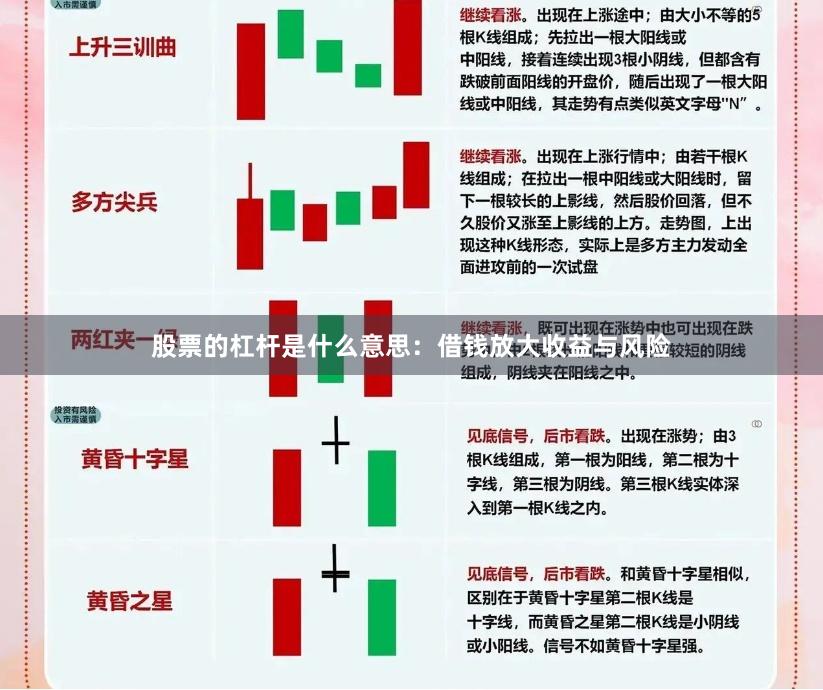 股票的杠杆是什么意思：借钱放大收益与风险