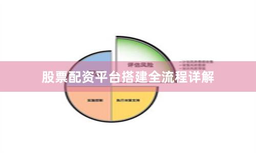 股票配资平台搭建全流程详解