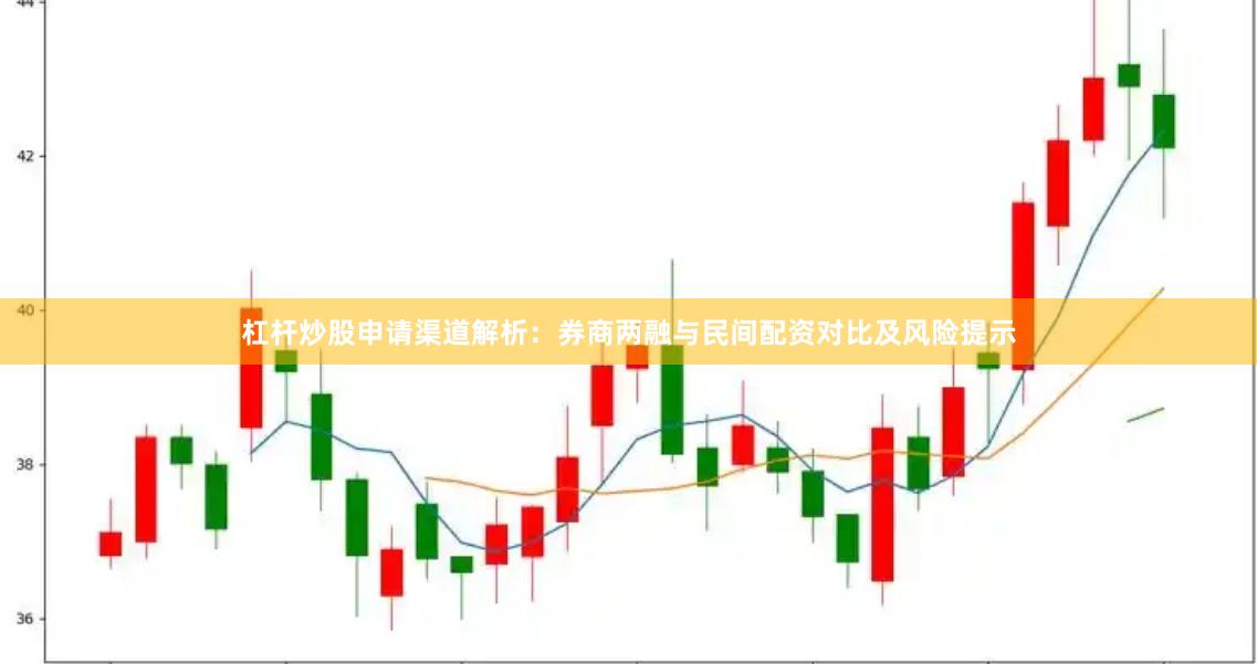 杠杆炒股申请渠道解析:券商两融与民间配资对比及风险提示
